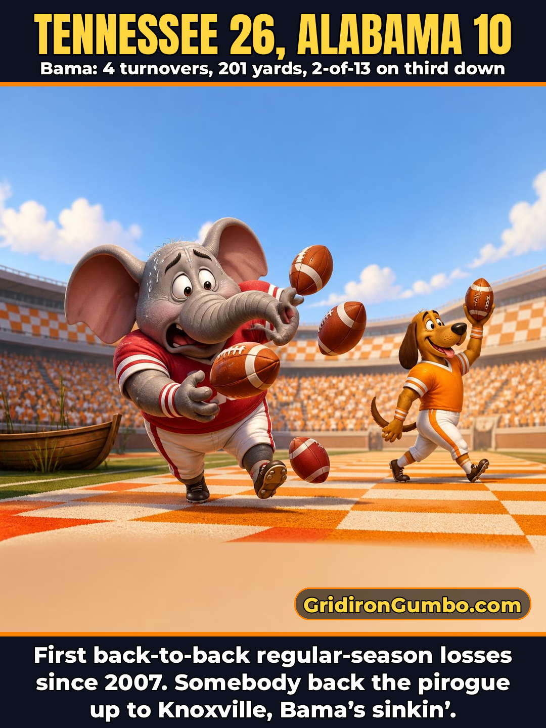 Tennessee 26, Alabama 10: Bama had 4 turnovers, 201 yards, 2-of-13 on third down. First back-to-back regular-season losses since 2007. Somebody back the pirogue up to Knoxville, Bama's sinkin'.